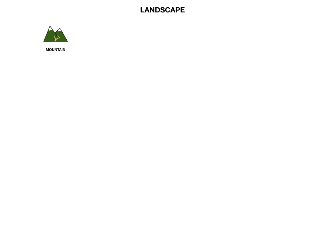 GEOGRAFIA_LANDESCAPE_SIMULAZIONE.001