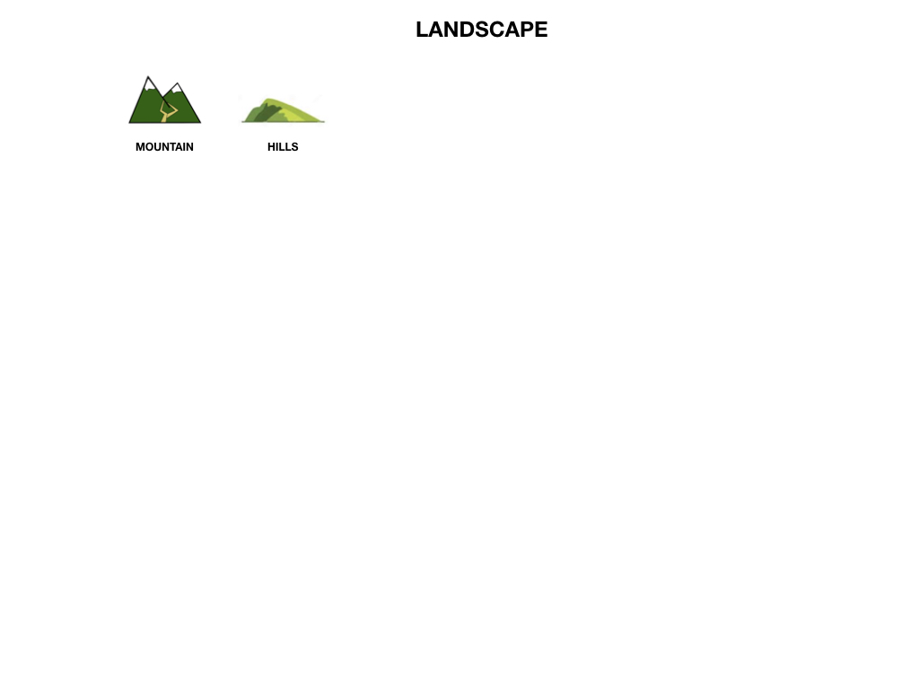 GEOGRAFIA_LANDESCAPE_SIMULAZIONE.002