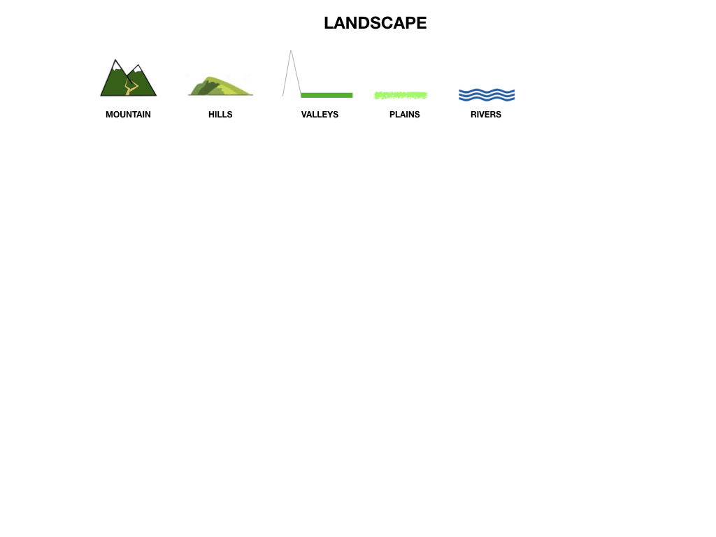 GEOGRAFIA_LANDESCAPE_SIMULAZIONE.005