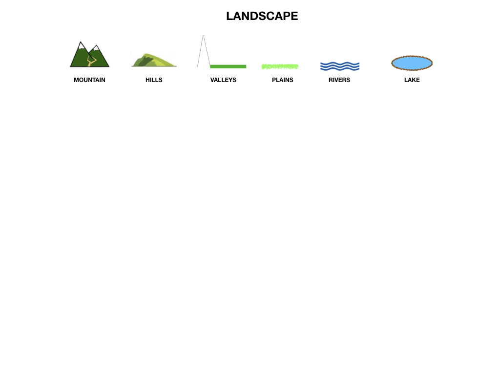 GEOGRAFIA_LANDESCAPE_SIMULAZIONE.006