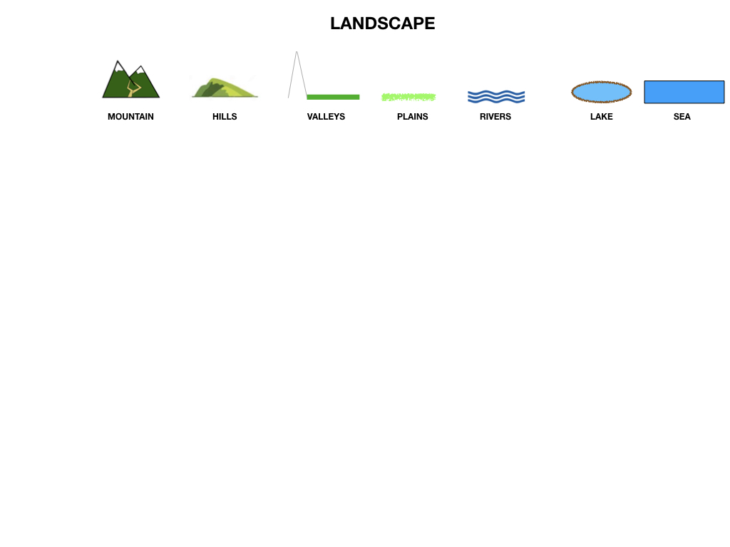 GEOGRAFIA_LANDESCAPE_SIMULAZIONE.007