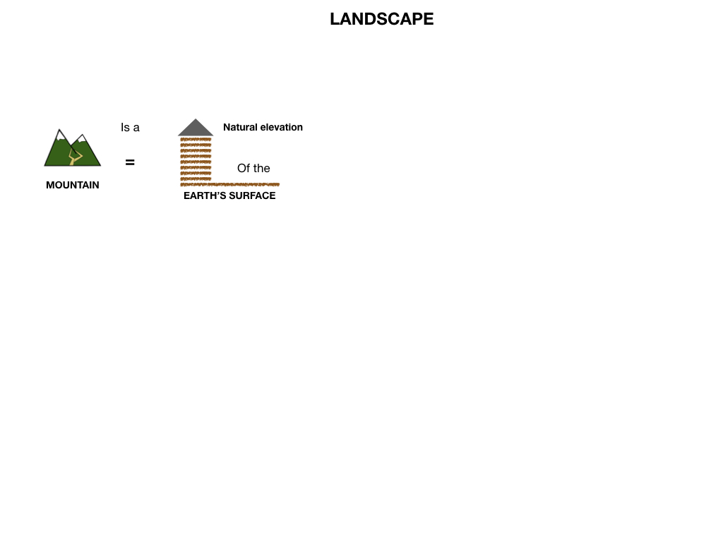 GEOGRAFIA_LANDESCAPE_SIMULAZIONE.009