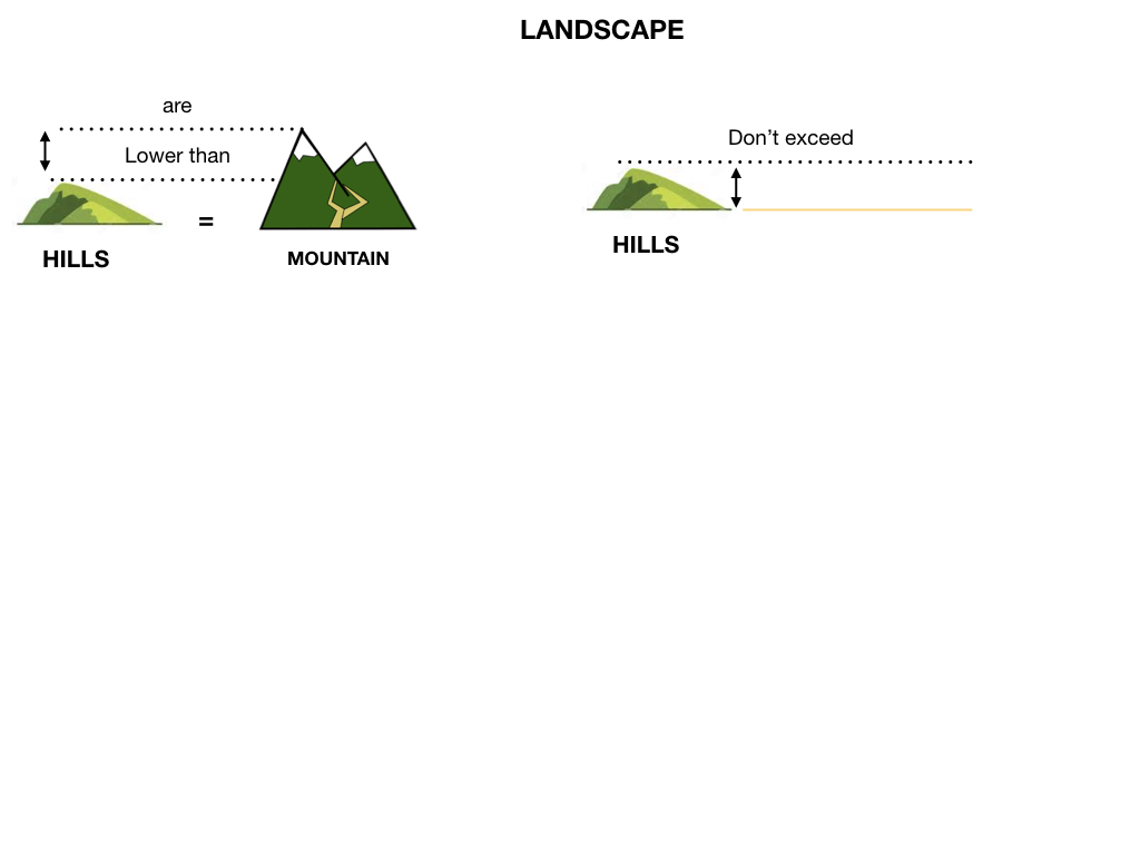 GEOGRAFIA_LANDESCAPE_SIMULAZIONE.018