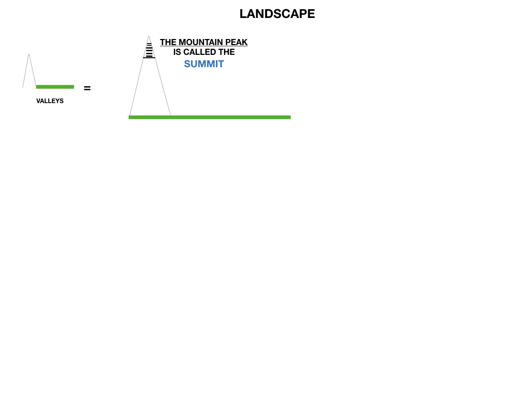 GEOGRAFIA_LANDESCAPE_SIMULAZIONE.023