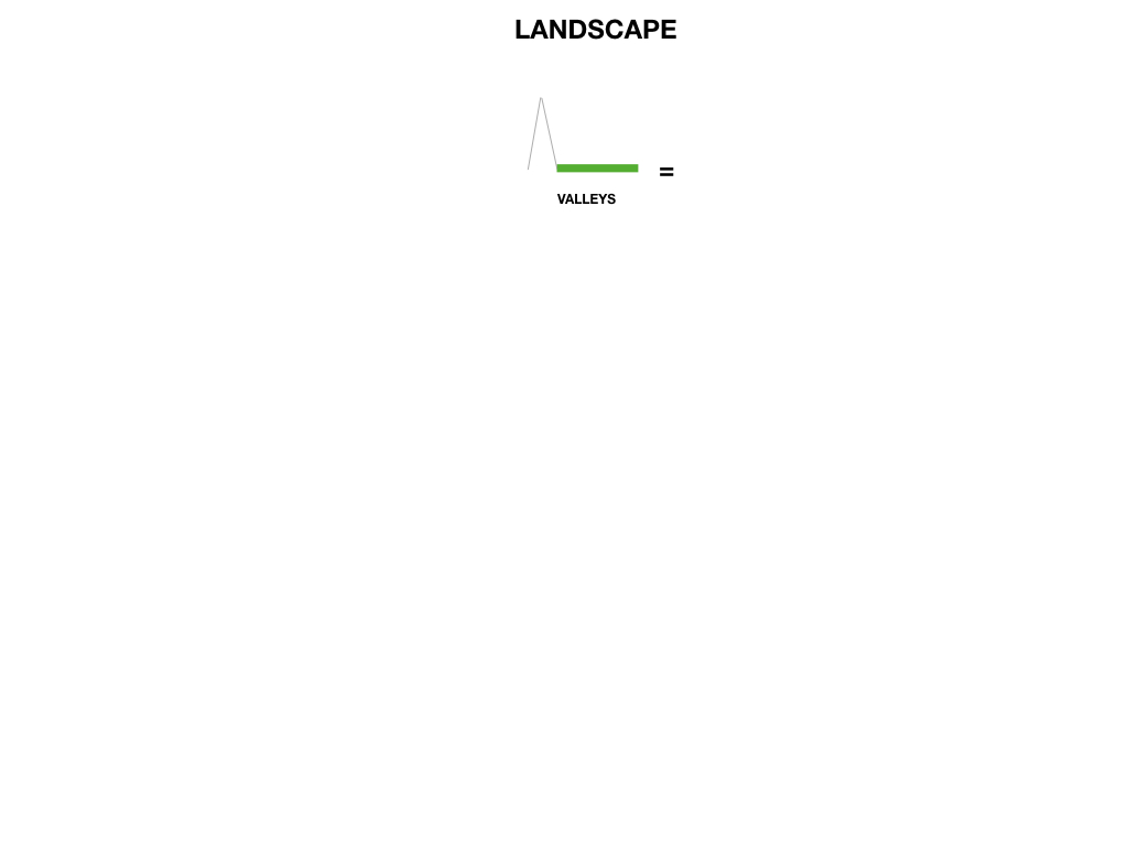 GEOGRAFIA_LANDESCAPE_SIMULAZIONE.027