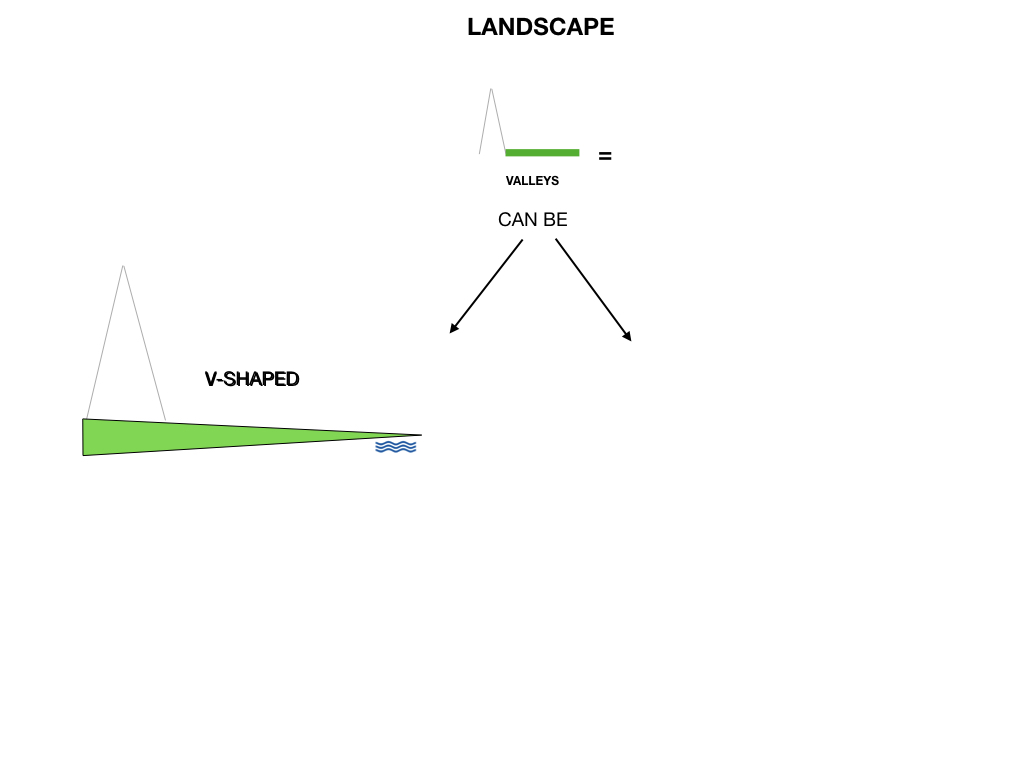 GEOGRAFIA_LANDESCAPE_SIMULAZIONE.029