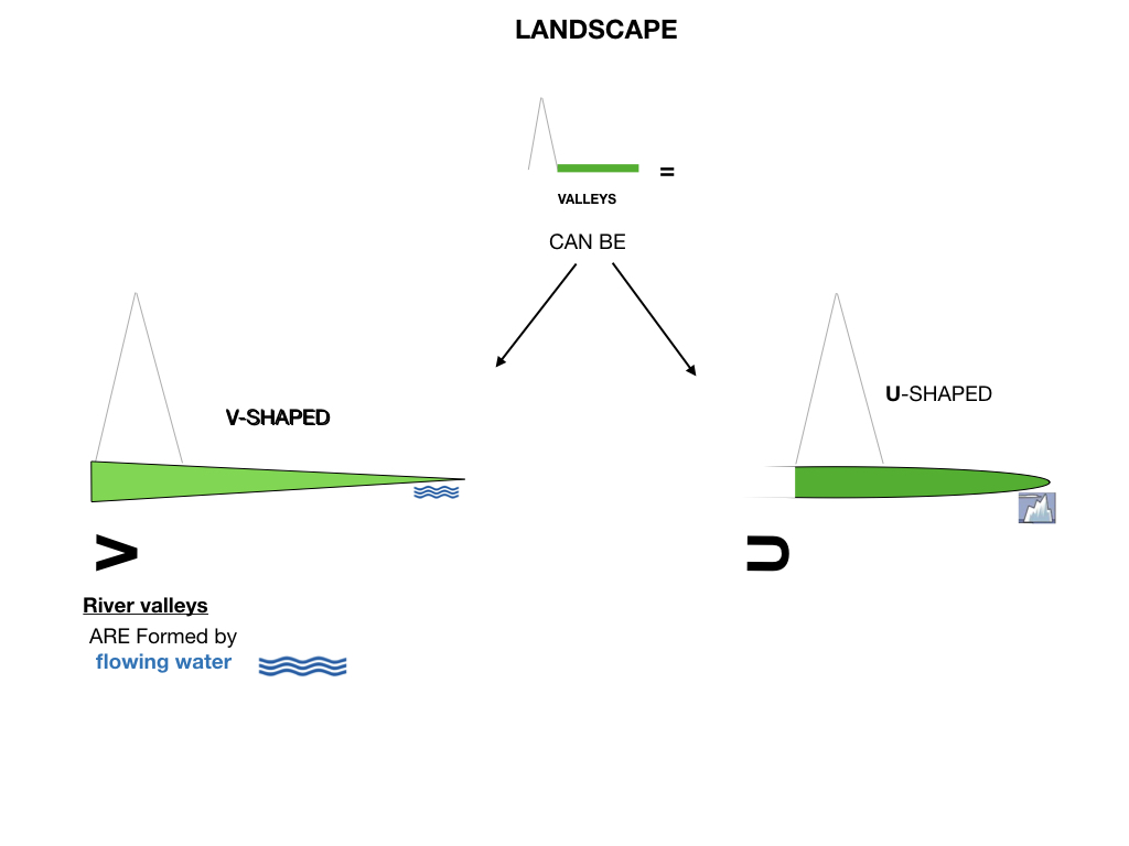 GEOGRAFIA_LANDESCAPE_SIMULAZIONE.033