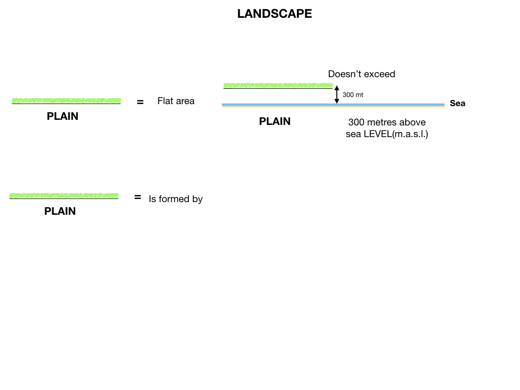 GEOGRAFIA_LANDESCAPE_SIMULAZIONE.039