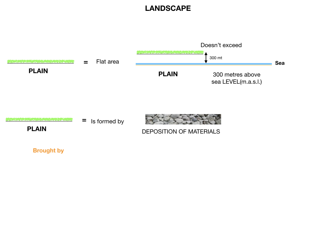 GEOGRAFIA_LANDESCAPE_SIMULAZIONE.040