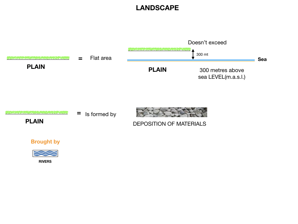 GEOGRAFIA_LANDESCAPE_SIMULAZIONE.041