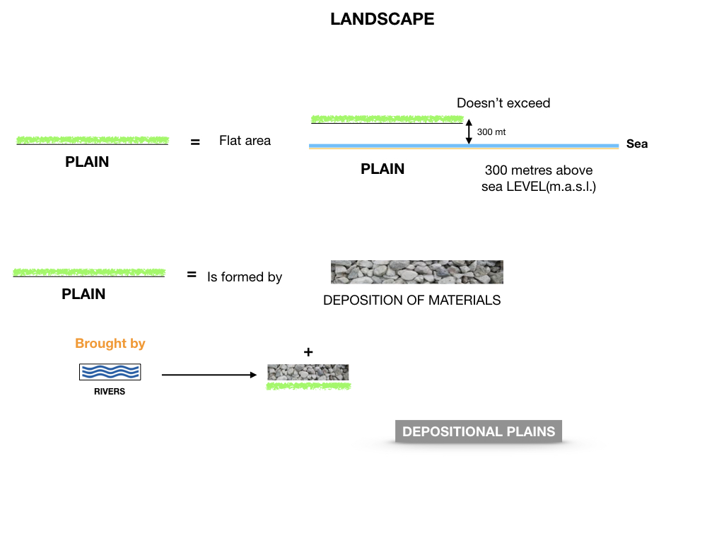 GEOGRAFIA_LANDESCAPE_SIMULAZIONE.042