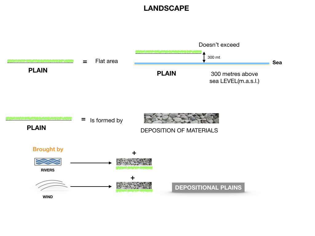 GEOGRAFIA_LANDESCAPE_SIMULAZIONE.043