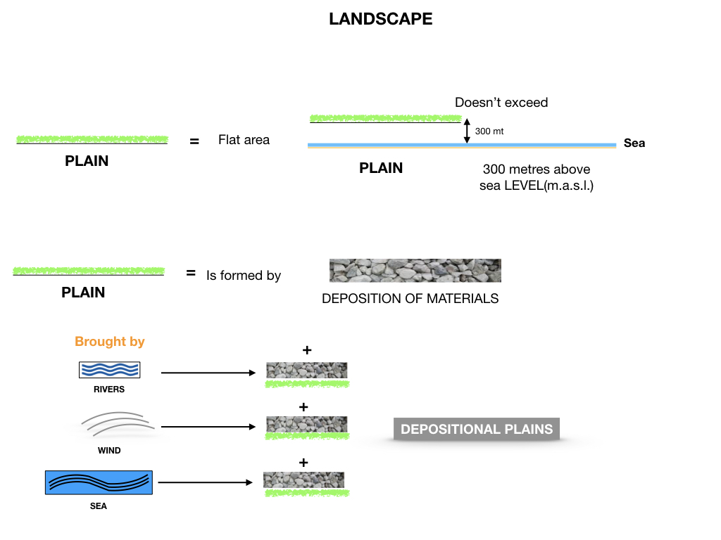 GEOGRAFIA_LANDESCAPE_SIMULAZIONE.044