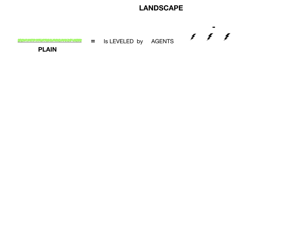 GEOGRAFIA_LANDESCAPE_SIMULAZIONE.045