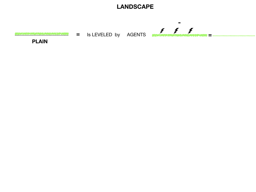 GEOGRAFIA_LANDESCAPE_SIMULAZIONE.046