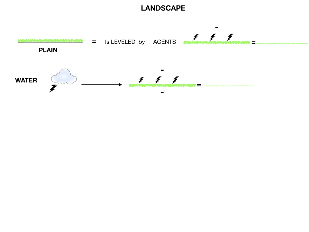 GEOGRAFIA_LANDESCAPE_SIMULAZIONE.047