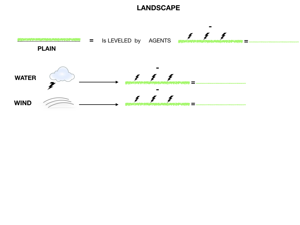 GEOGRAFIA_LANDESCAPE_SIMULAZIONE.048