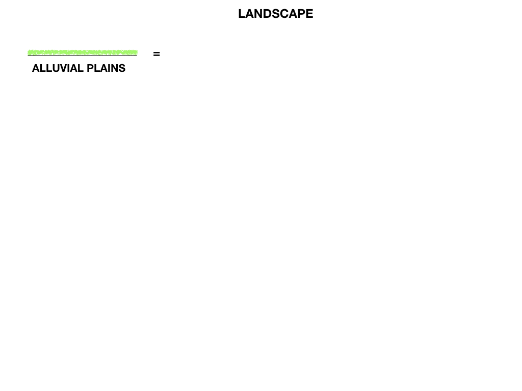 GEOGRAFIA_LANDESCAPE_SIMULAZIONE.052