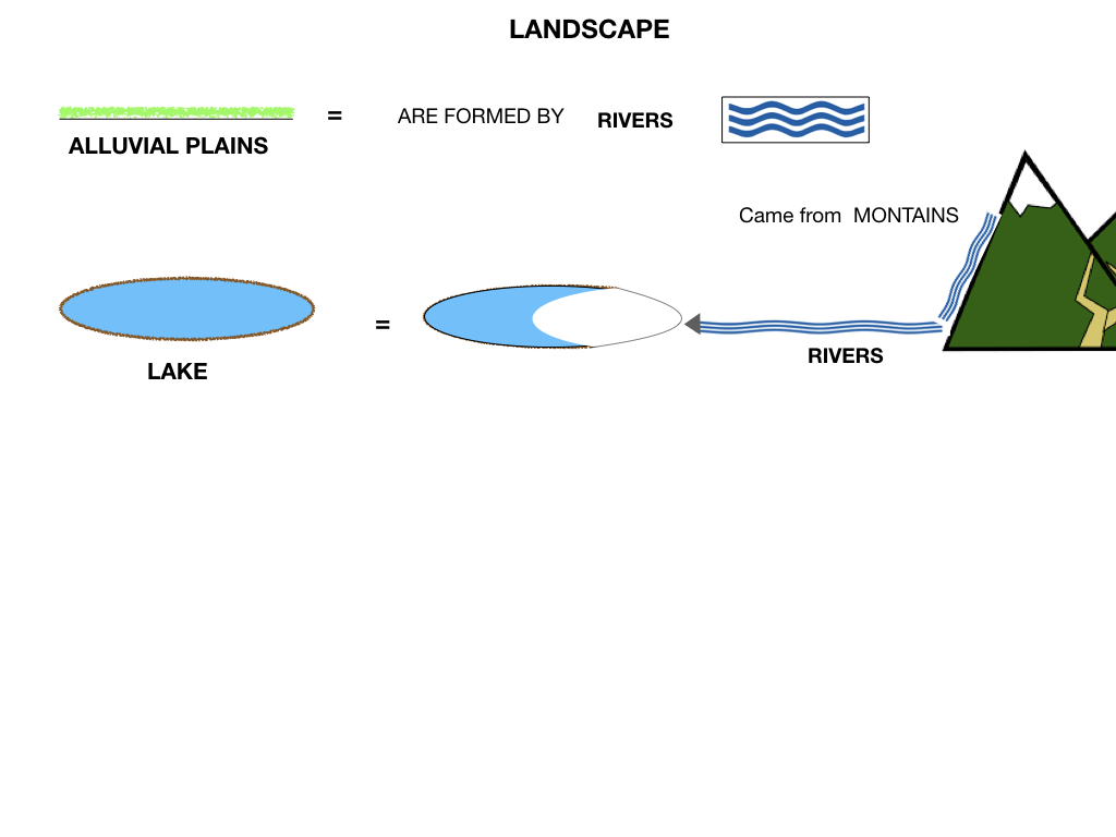 GEOGRAFIA_LANDESCAPE_SIMULAZIONE.054