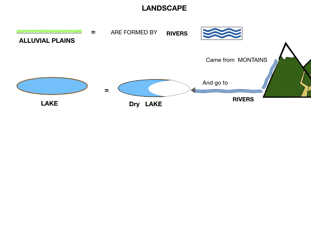 GEOGRAFIA_LANDESCAPE_SIMULAZIONE.055