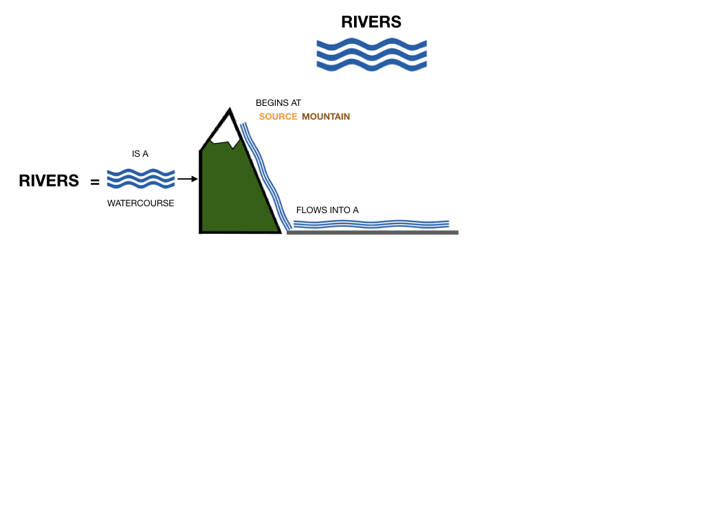 GEOGRAFIA_LANDESCAPE_SIMULAZIONE.070