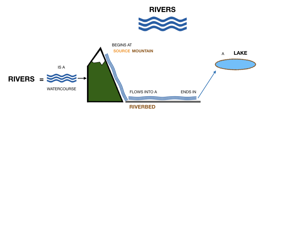 GEOGRAFIA_LANDESCAPE_SIMULAZIONE.073