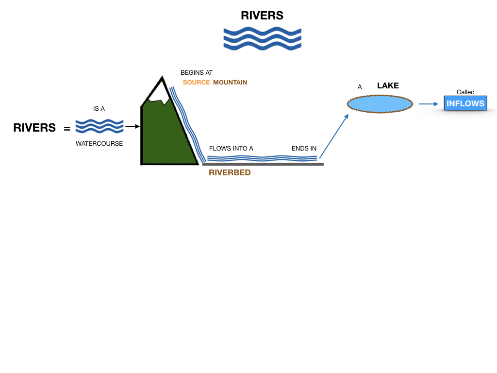 GEOGRAFIA_LANDESCAPE_SIMULAZIONE.074