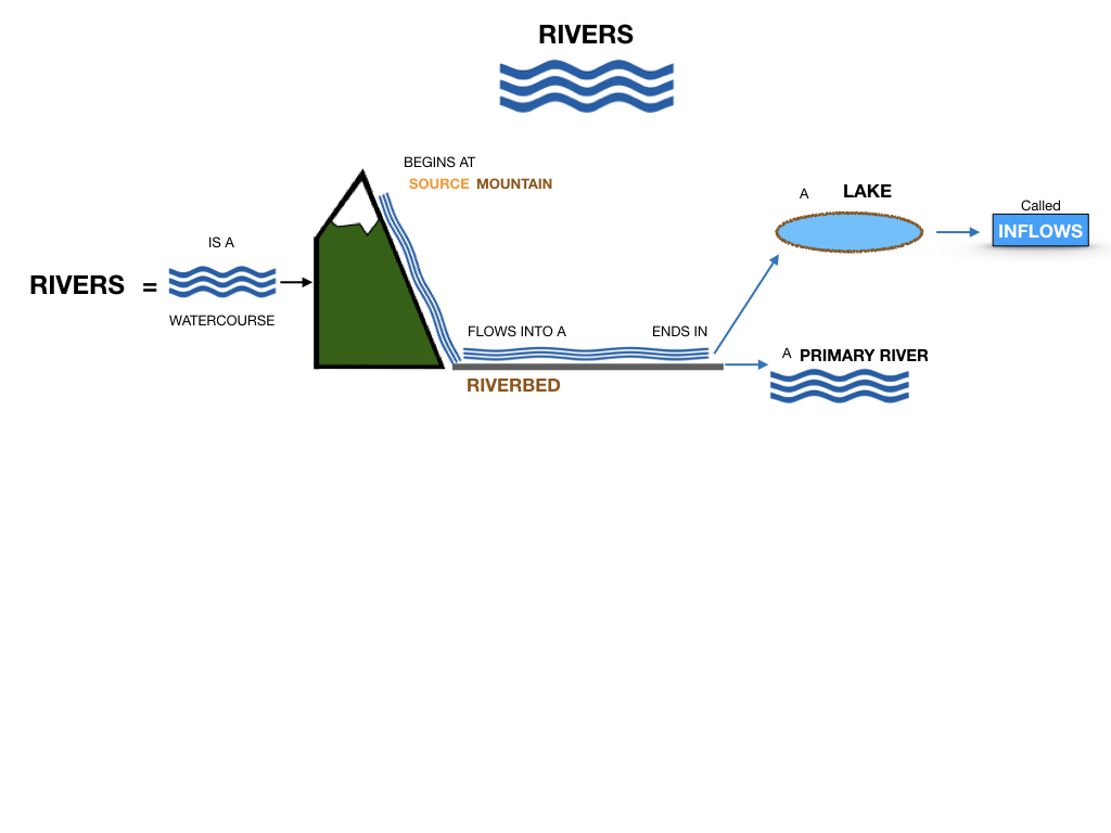 GEOGRAFIA_LANDESCAPE_SIMULAZIONE.075