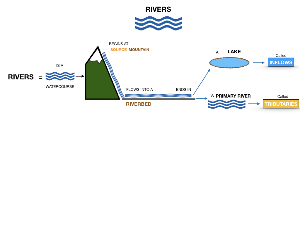 GEOGRAFIA_LANDESCAPE_SIMULAZIONE.076