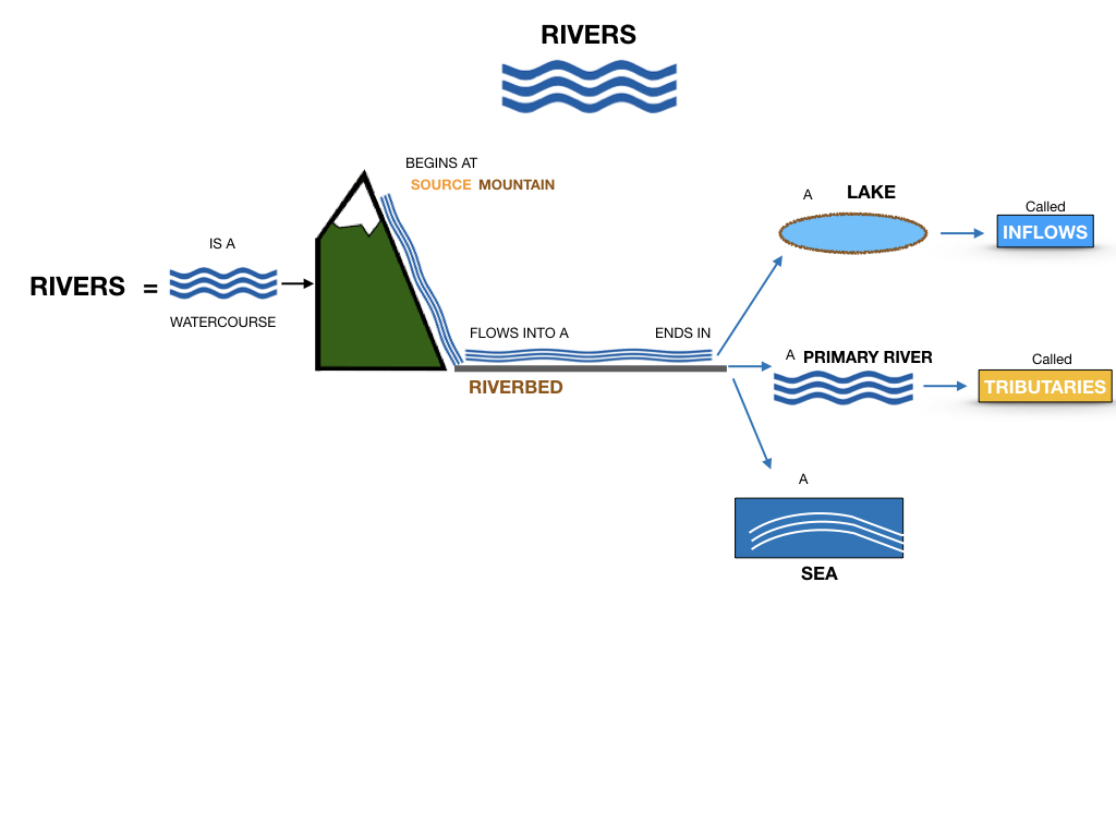 GEOGRAFIA_LANDESCAPE_SIMULAZIONE.077