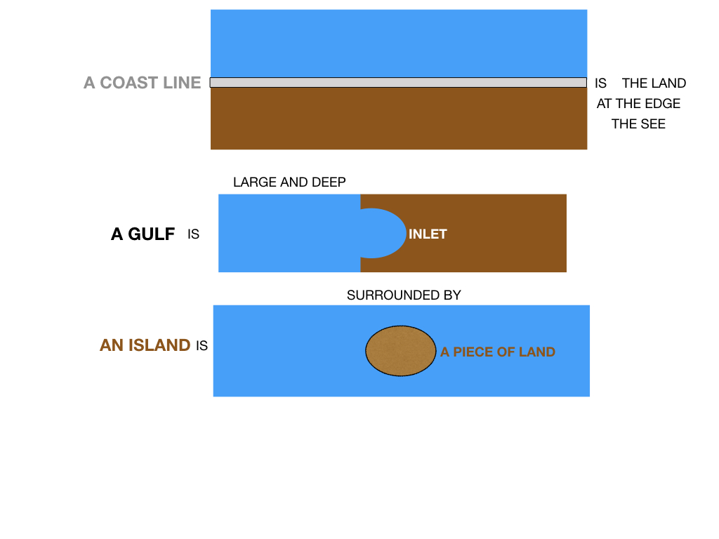 GEOGRAFIA_LANDESCAPE_SIMULAZIONE.135