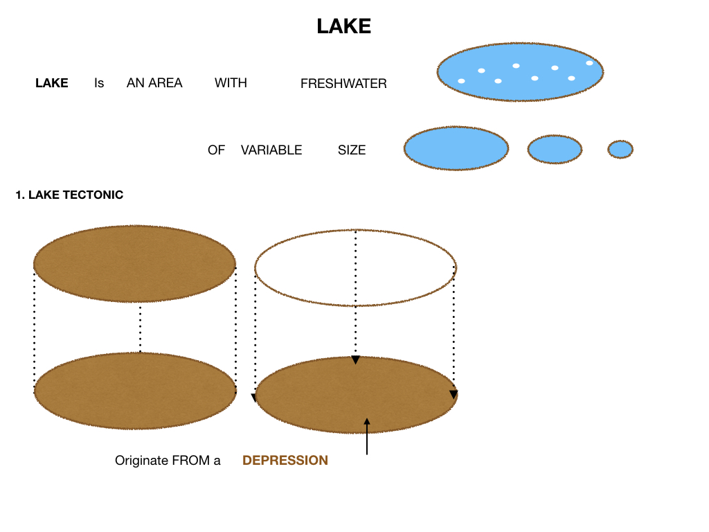 GEOGRAFIA_LANDESCAPE_SIMULAZIONE.150