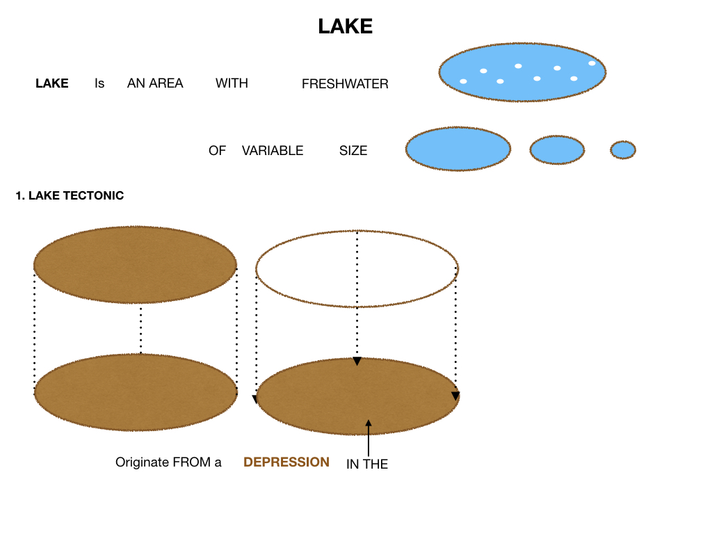 GEOGRAFIA_LANDESCAPE_SIMULAZIONE.151