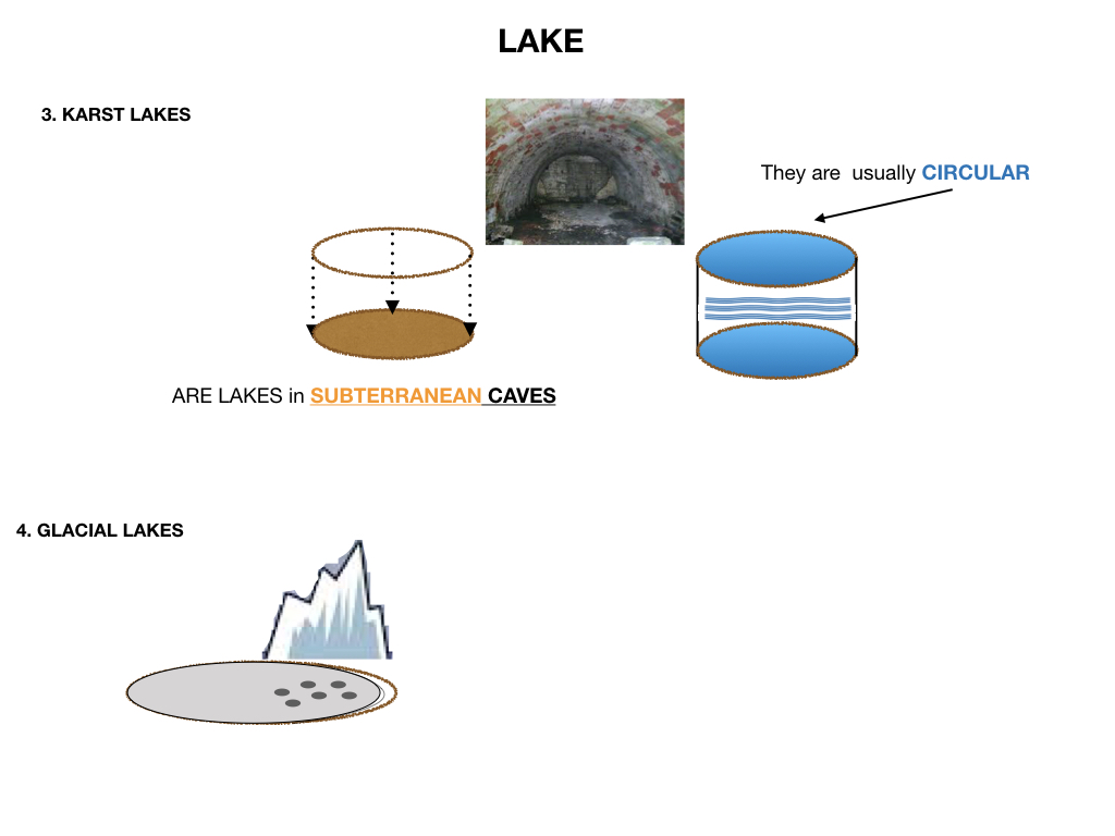 GEOGRAFIA_LANDESCAPE_SIMULAZIONE.162