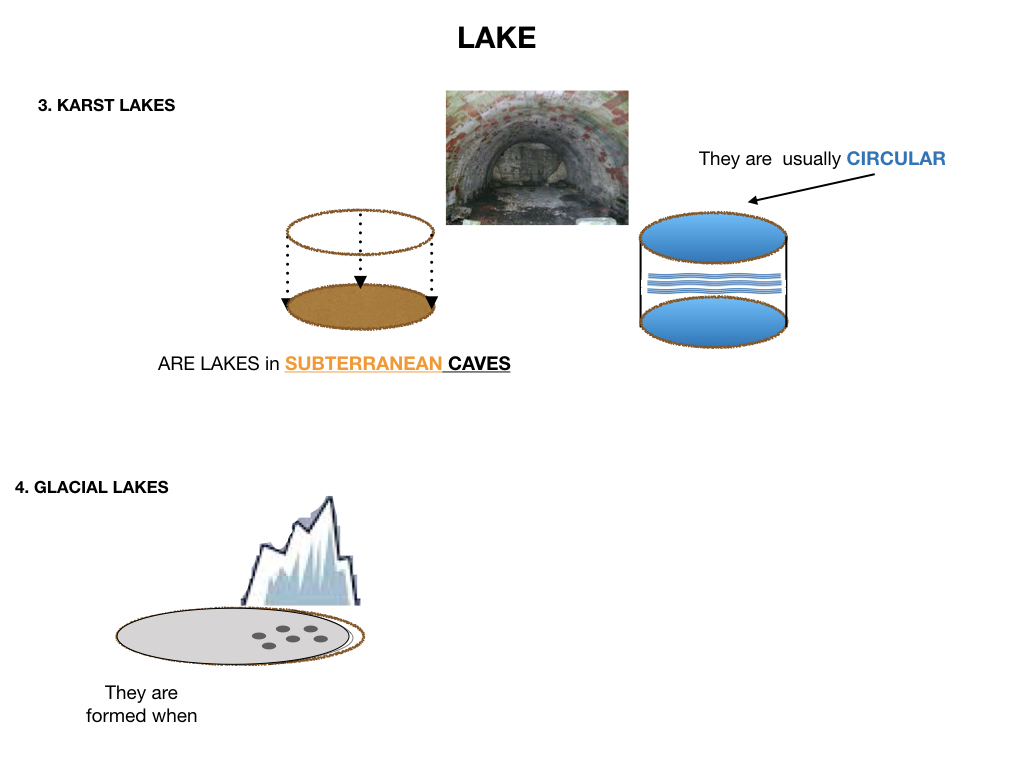 GEOGRAFIA_LANDESCAPE_SIMULAZIONE.164