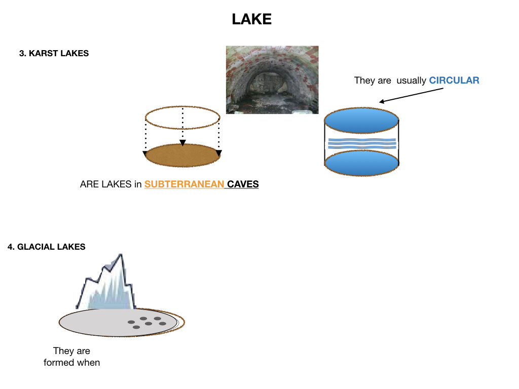 GEOGRAFIA_LANDESCAPE_SIMULAZIONE.165