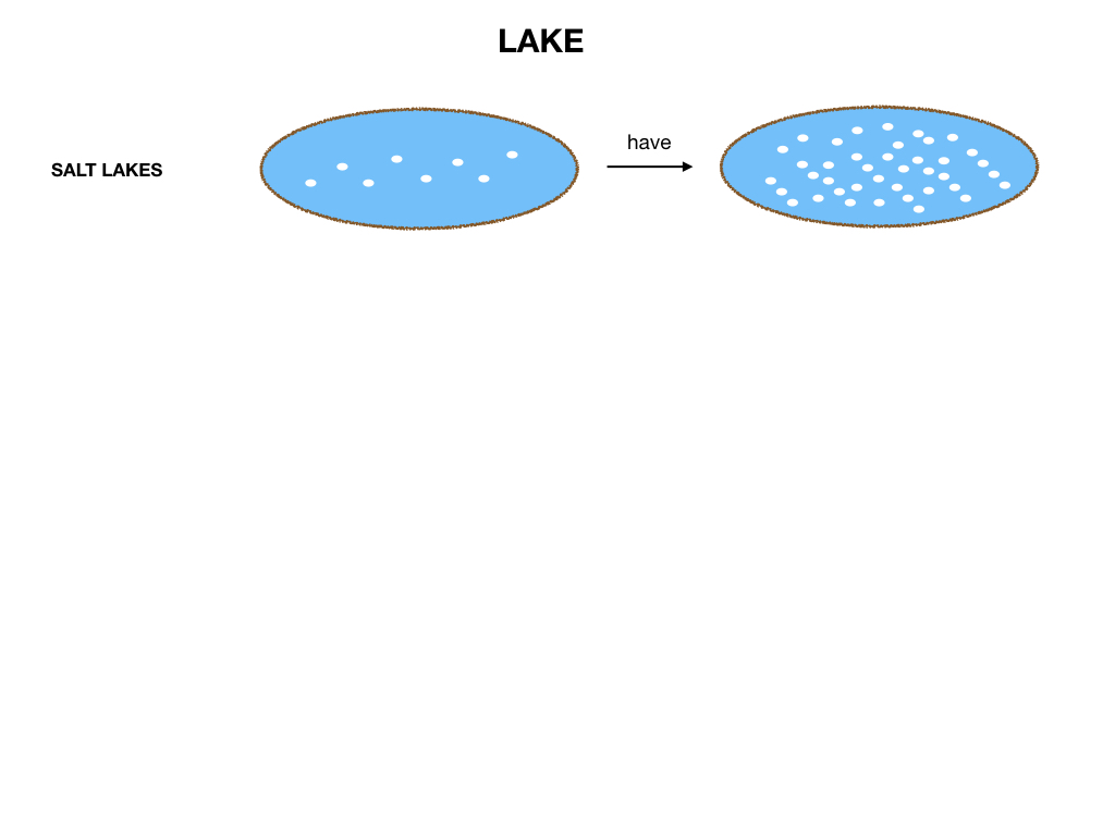 GEOGRAFIA_LANDESCAPE_SIMULAZIONE.174