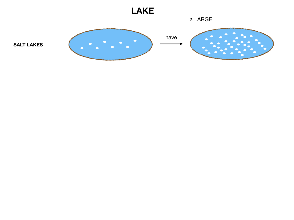 GEOGRAFIA_LANDESCAPE_SIMULAZIONE.175