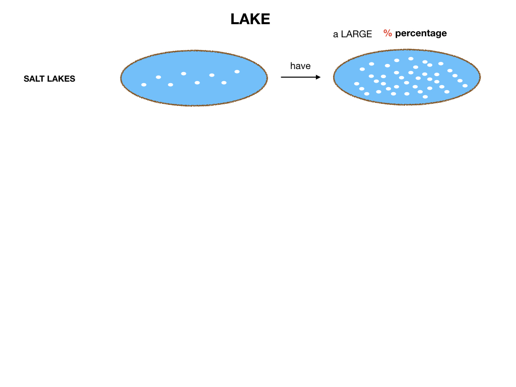 GEOGRAFIA_LANDESCAPE_SIMULAZIONE.176