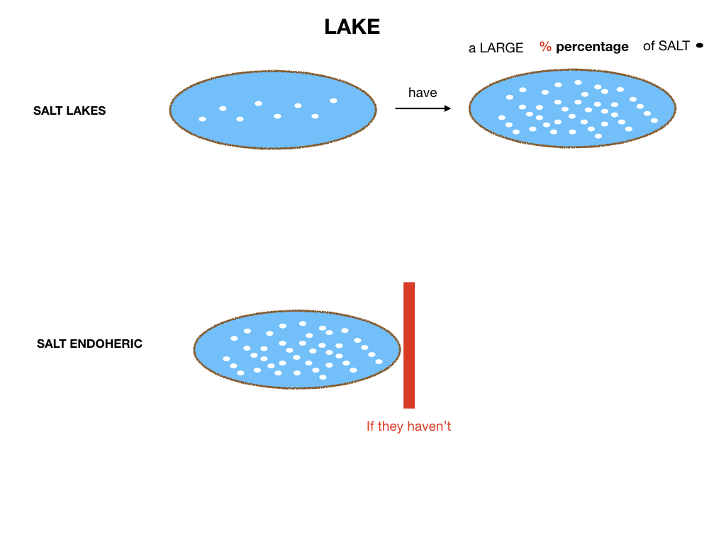 GEOGRAFIA_LANDESCAPE_SIMULAZIONE.179