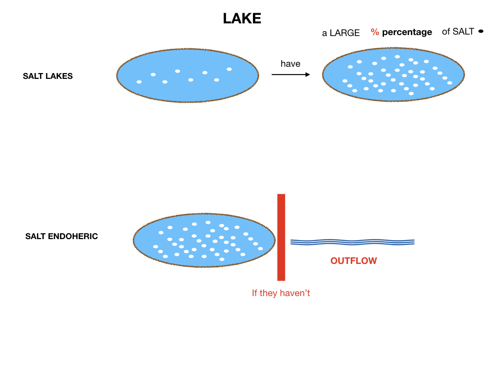 GEOGRAFIA_LANDESCAPE_SIMULAZIONE.180