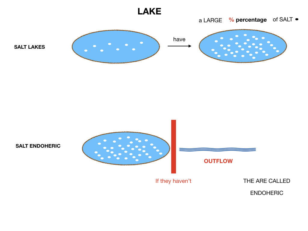 GEOGRAFIA_LANDESCAPE_SIMULAZIONE.181