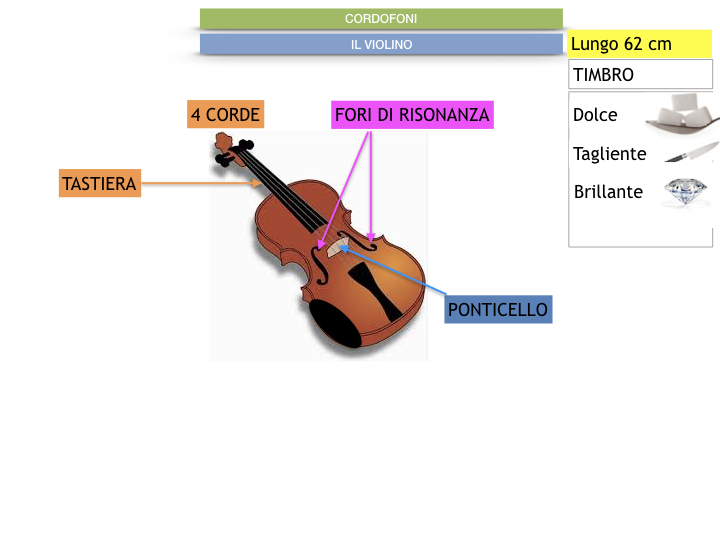 MUSICA_1_SIMULAZIONE_B.009