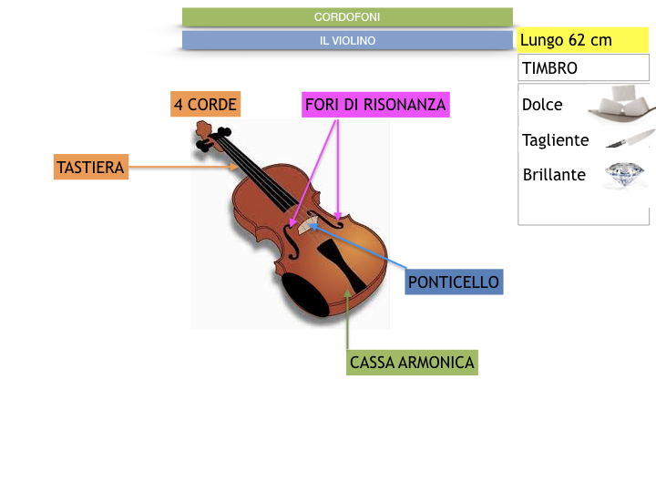 MUSICA_1_SIMULAZIONE_B.010