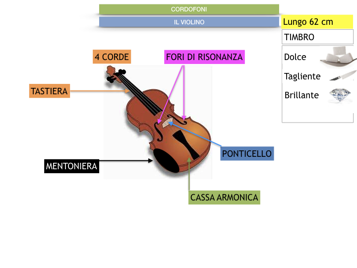 MUSICA_1_SIMULAZIONE_B.011