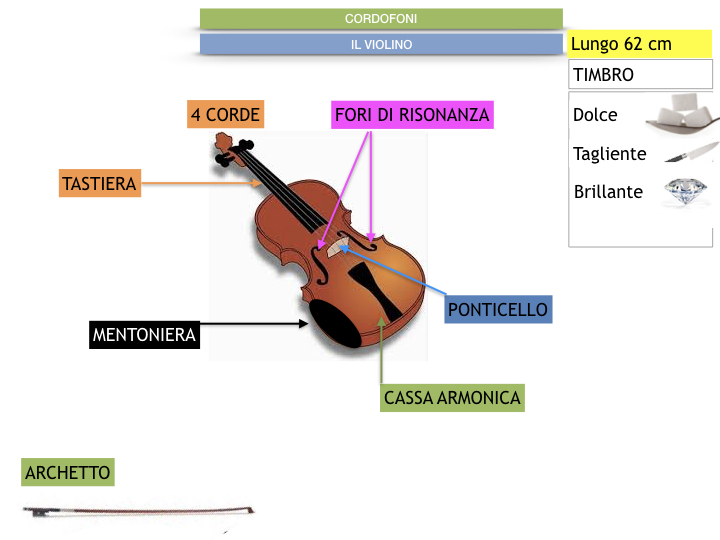 MUSICA_1_SIMULAZIONE_B.012