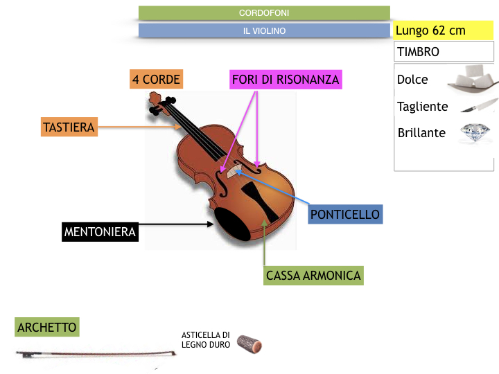 MUSICA_1_SIMULAZIONE_B.013