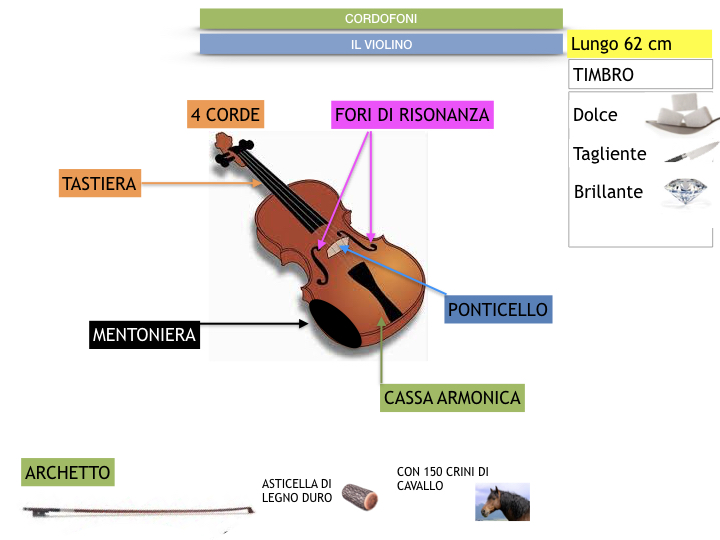 MUSICA_1_SIMULAZIONE_B.014