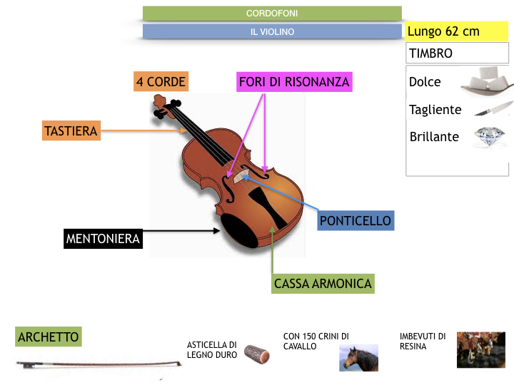 MUSICA_1_SIMULAZIONE_B.015