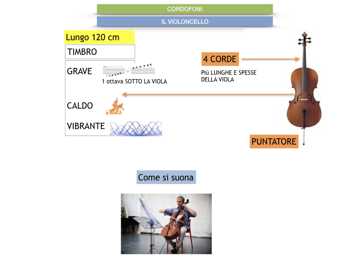 MUSICA_1_SIMULAZIONE_B.044